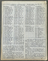DURAN, ROBERTO-KEN BUCHANAN SOUVENIR PROGRAM (1972)