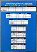 FURY, TYSON-LEE SWABY OFFICIAL PROGRAM (2009)