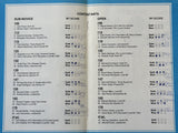 NEW YORK GOLDEN GLOVES FINALS OFFICIAL PROGRAM (1980-CAMACHO, GREEN, BRELAND)