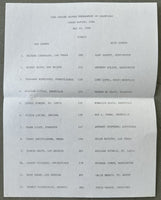 1986 NATIONAL GOLDEN GLOVES TOURNAMENT OF CHAMPIONS OFFICIAL PROGRAM (ROY JONES, JR., MICHAEL CARBAJAL)