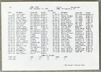 YOUNG, JIMMY SIGNED BROWN'S BOXING CARD (1987)
