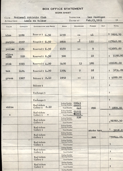 LOUIS, JOE DISBURSEMENT SHEET (1951-ANDY WALKER FIGHT)