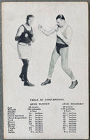 TUNNEY, GENE & JACK SHARKEY EXHIBIT CARD